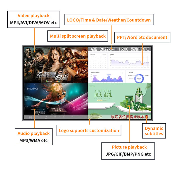 Fabrik spezielle ultra-dünne hd touch video player display wand montiert werbung